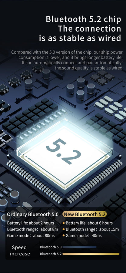 KZ AZ09 HD Bluetooth-Compatible Module 5.2 Headphones Wireless Upgrade Cable HIFI Wireless Ear Hook CPIn With Charging Bin