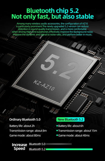 KZ AZ10 Bluetooth 5.2 Wireless Ear Hook Hifi Earphones Upgrade Cable Headset Sport Game Headphone Line For KZ ZS10 PRO ZSX ZAS