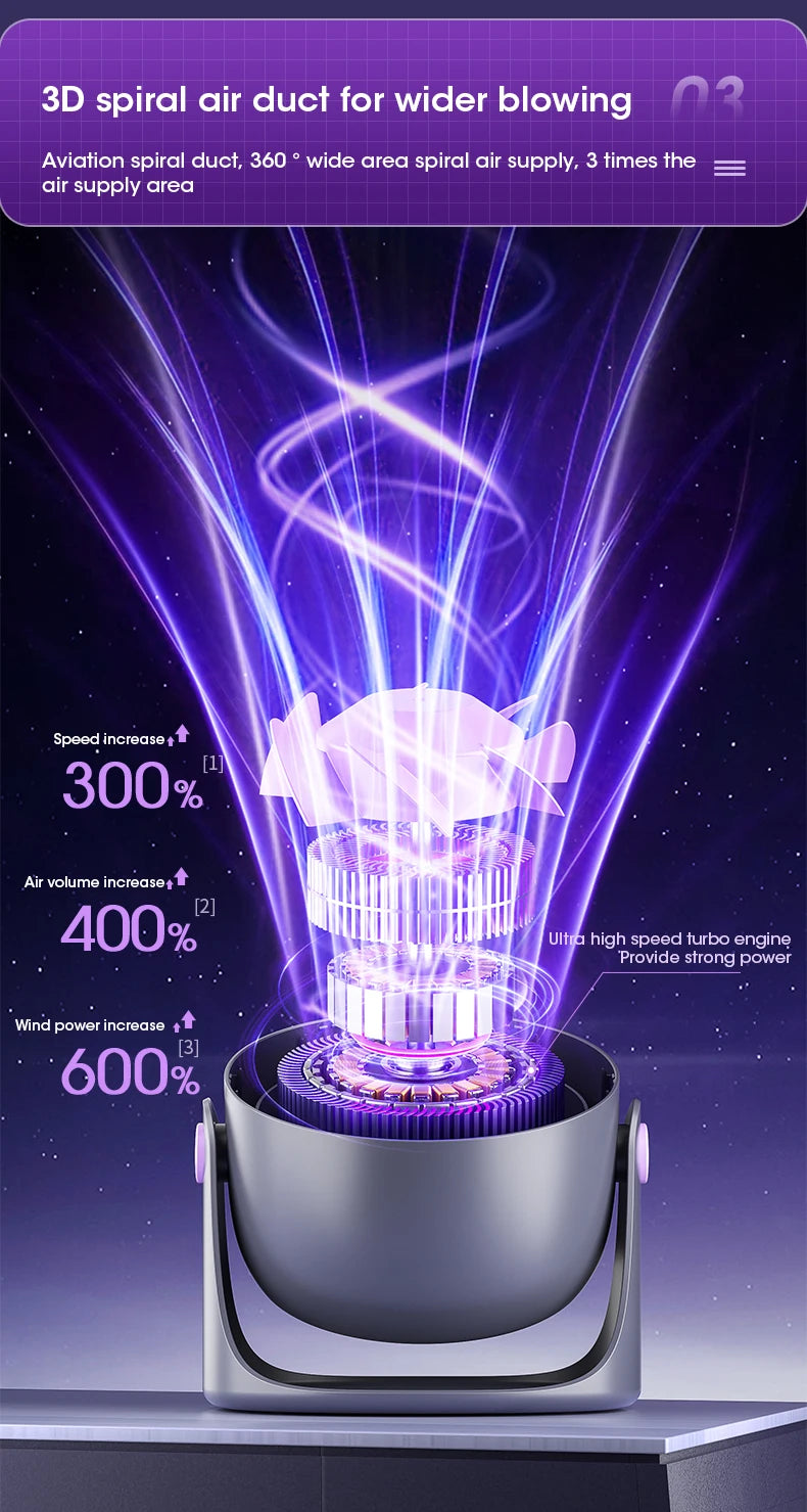 Portable Mini Touch Screen Desk Fan with 100-Speed ​​Adjustable Quiet Cooling Strong Wind and Digital Display for Air Circulation