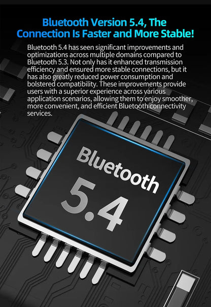 KZ AE01 Wireless Upgrade Cable Bluetooth-compatible 5.4 HIFI Wireless Ear Hook With Charging Case For DQ6 ZSX ZVX EDXPRO DQS