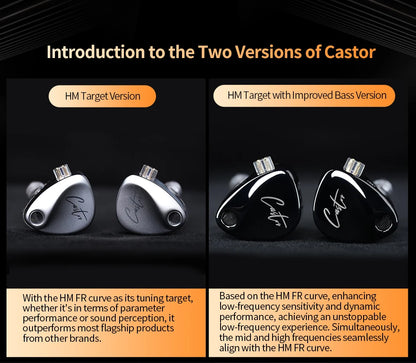 NEW KZ Castor In Ear HiFi Earphone 2DD Dynamic High-end Tunable balanced armature Earphones Monitor Headphone Cancelling Earbuds