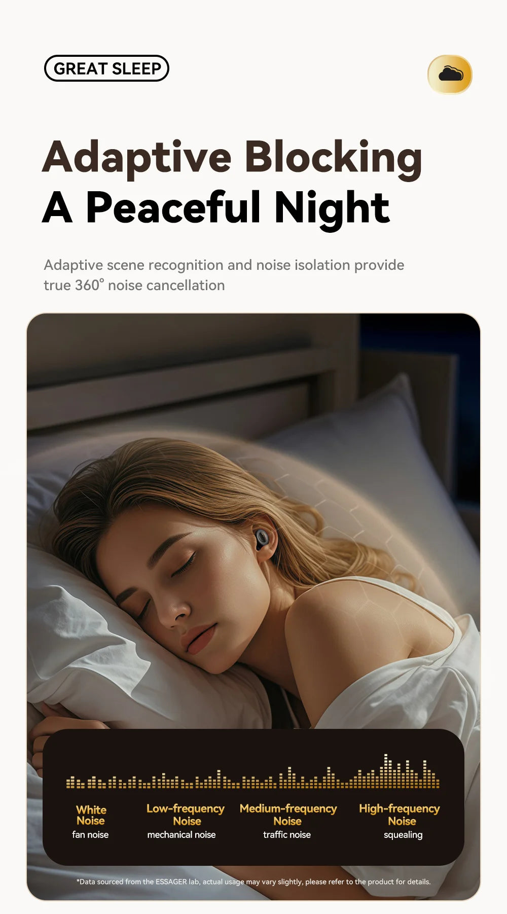 ESSAGER Noise Cancelling Ear Plugs for Sleeping Soft Silicone Sleep Earplugs Noise Reduction Earbuds for Sleep Work Study Travel