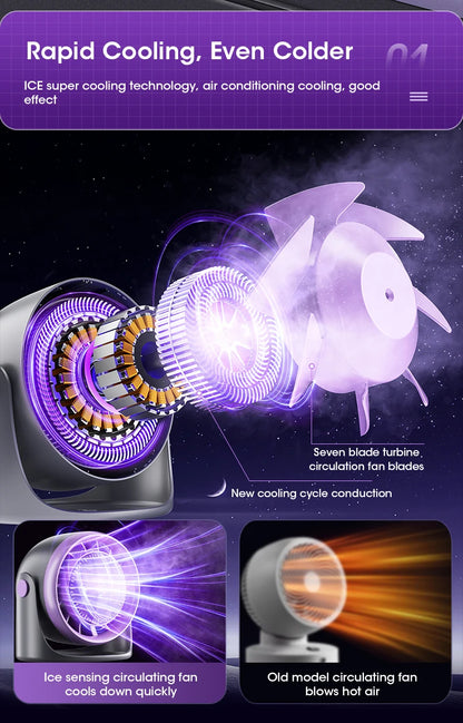 Portable Mini Touch Screen Desk Fan with 100-Speed ​​Adjustable Quiet Cooling Strong Wind and Digital Display for Air Circulation