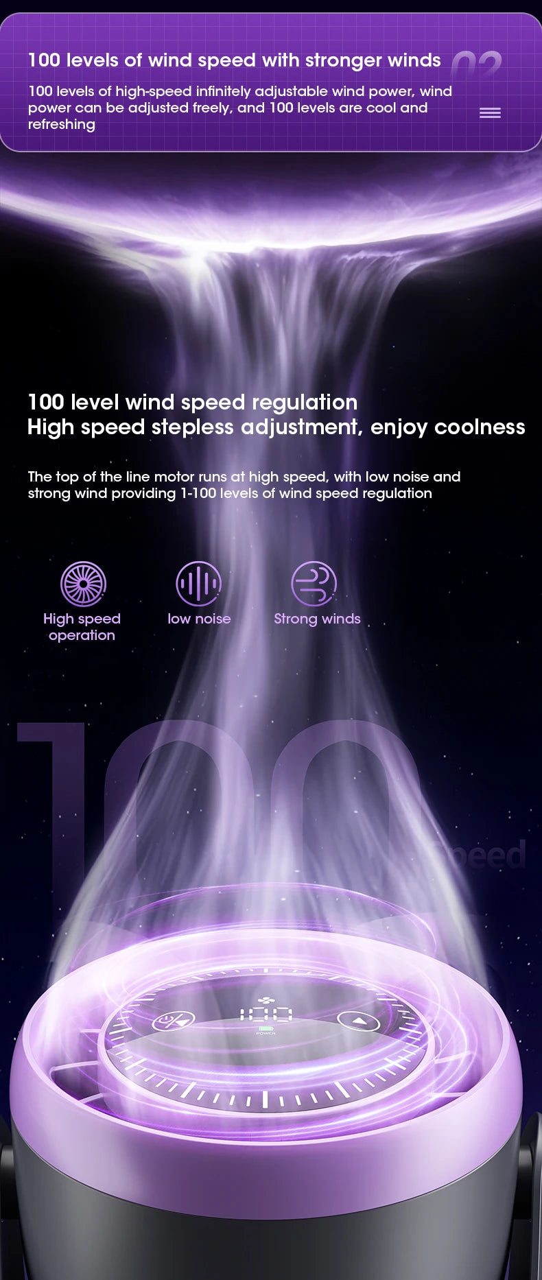 Portable Mini Touch Screen Desk Fan with 100-Speed ​​Adjustable Quiet Cooling Strong Wind and Digital Display for Air Circulation