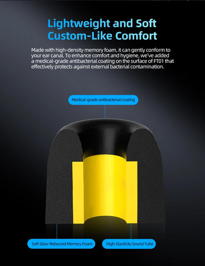 KZ FT01 Foam Earplugs Memory Cotton Ear Tips, Soft, Comfortable Fit-Effectiveness Reduces sibilance For KZ Castor ZSXPRO ZAR