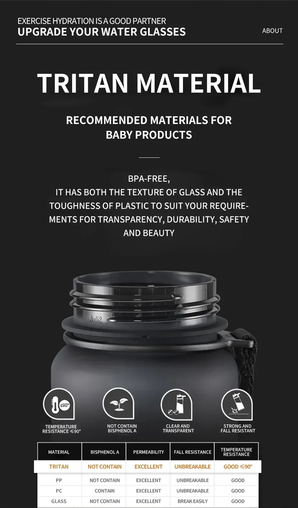 Water Bottle Sport Frosted Tour Outdoor Leak Proof Seal Child School Water Bottles for Children Kids Girl Drinkware BPA Free