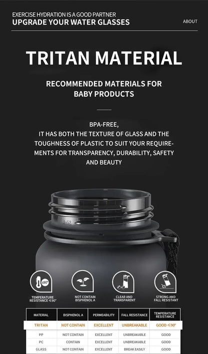 Water Bottle Sport Frosted Tour Outdoor Leak Proof Seal Child School Water Bottles for Children Kids Girl Drinkware BPA Free