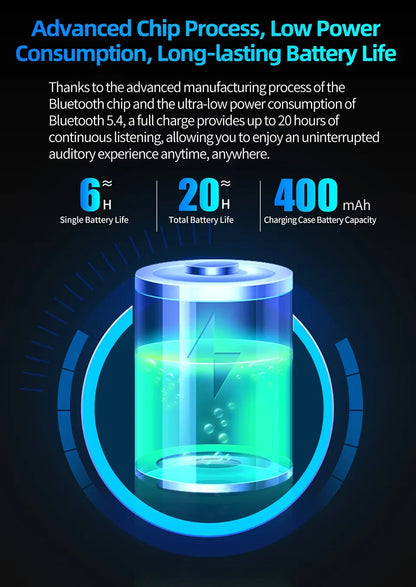 KZ AE01 Wireless Upgrade Cable Bluetooth-compatible 5.4 HIFI Wireless Ear Hook With Charging Case For DQ6 ZSX ZVX EDXPRO DQS