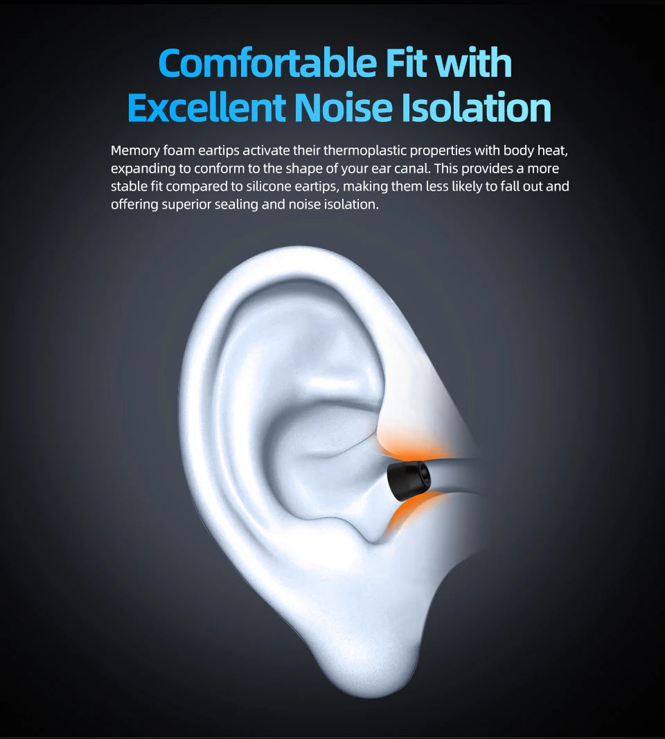 KZ FT01 Foam Earplugs Memory Cotton Ear Tips, Soft, Comfortable Fit-Effectiveness Reduces sibilance For KZ Castor ZSXPRO ZAR