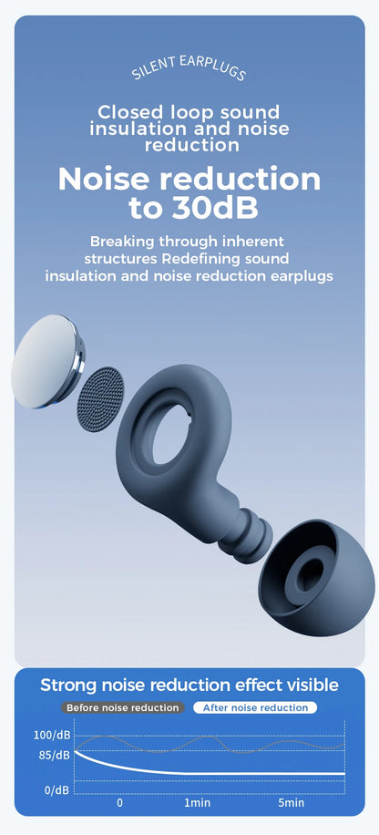 Silicone Ear Plugs for Sleeping 25dB Noise Canceling Hearing Protection Reusable Earplugs for Sleep Focus Concerts Work Study