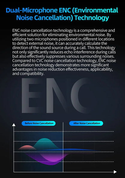KZ AE01 Wireless Upgrade Cable Bluetooth-compatible 5.4 HIFI Wireless Ear Hook With Charging Case For DQ6 ZSX ZVX EDXPRO DQS