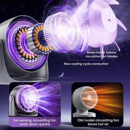 Portable Mini Touch Screen Desk Fan with 100-Speed ​​Adjustable Quiet Cooling Strong Wind and Digital Display for Air Circulation